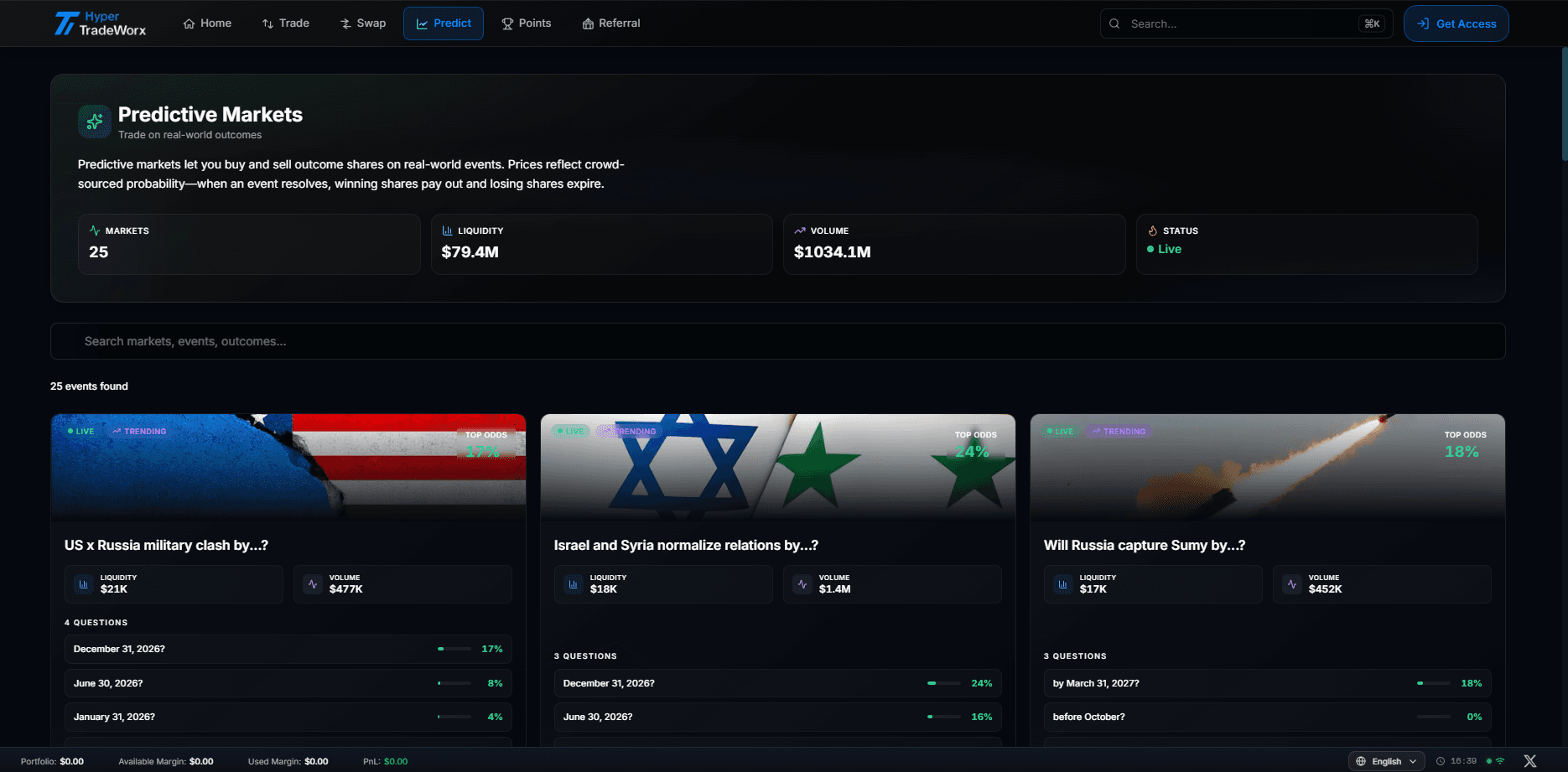 Interface für Predictive Markets